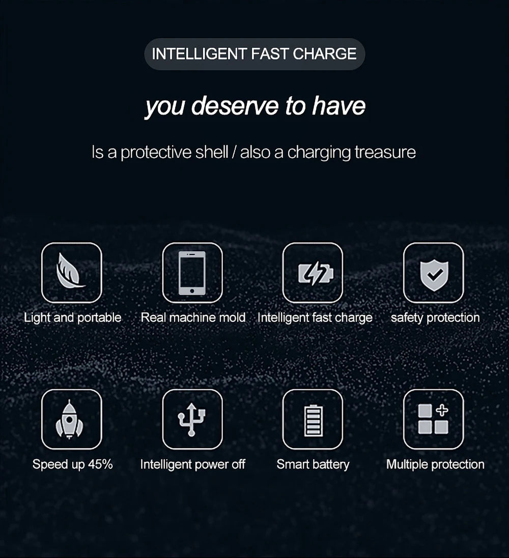 PowerShield Battery Case