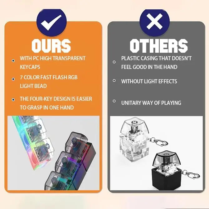 Clicker Keypad Fidget Gadget